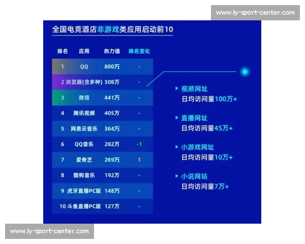 “惊艳!AI电竞数据报告,让你的操作精准到毫秒” “惊艳!AI电竞数据报告,让你的操作精准到毫秒”