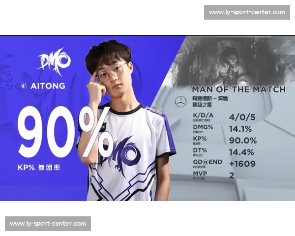 从赛场到荧屏,电竞行业报告描绘的“造星梦工厂”